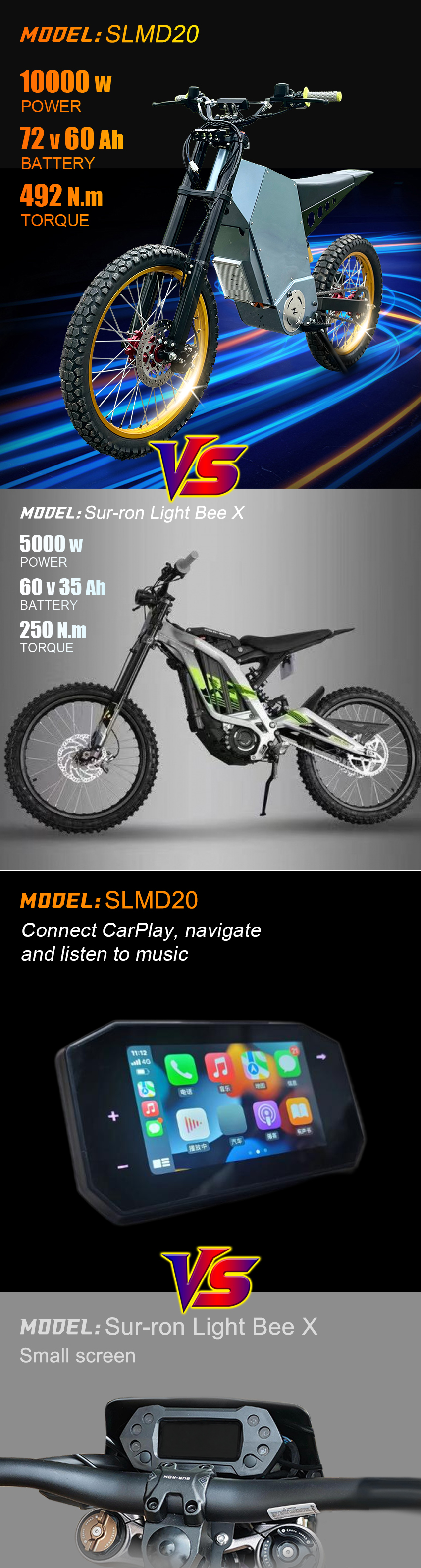 SLMD20和轻蜂对比图