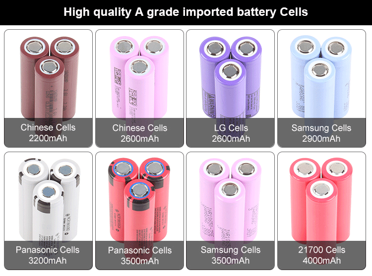 ebike battery cell